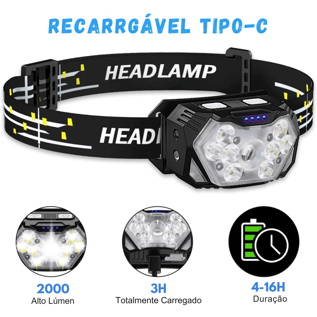 Lanterna de Cabeça Impermeável com Sensor - Headlamp [Camping - Iluminação - Lanternas] 02 - Lanterna de Cabeça Impermeável com Sensor - Headlamp Pescamping 