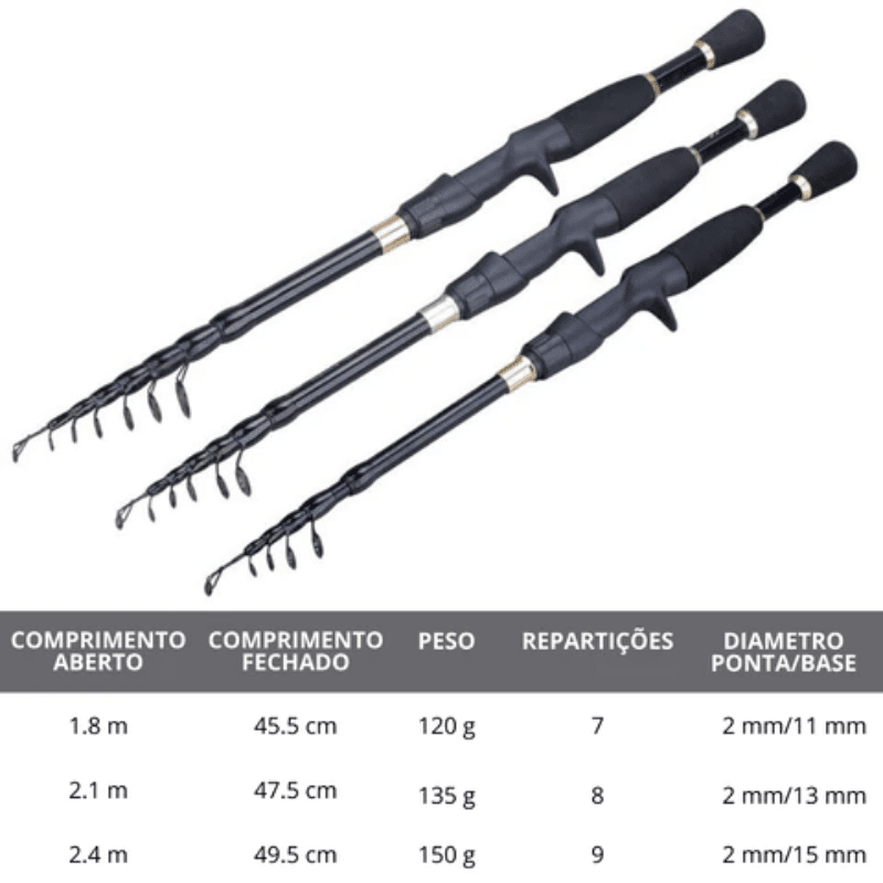 Vara de Pesca Sougayilang Cast Telescópica (Carretilha) [Pesca - Vara - Carretilha] 02 - Vara de Pesca Sougayilang Cast Telescópica (Carretilha) Pescamping 